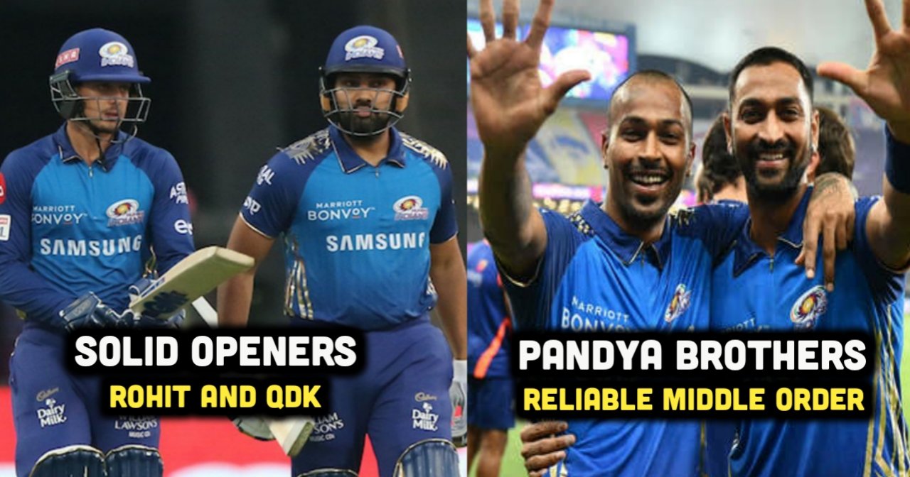 Ipl Strongest Playing Xi For Mumbai Indians