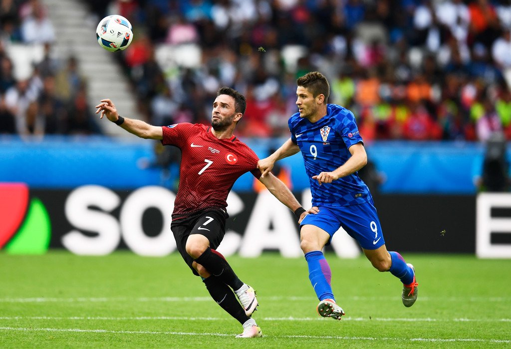 TUR vs CRO