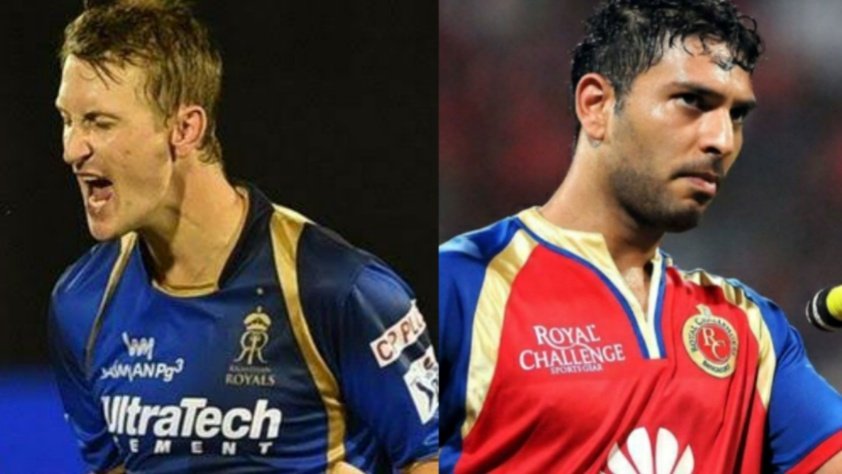 IPL Auction