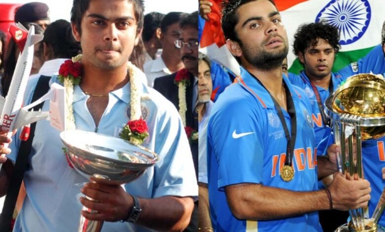 2008 U-19 World Cup