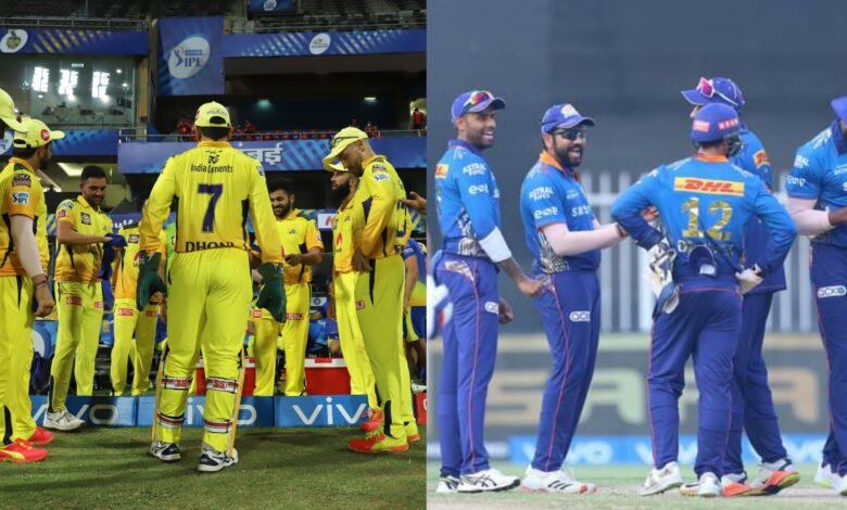 IPL Auction 2022 Ranking