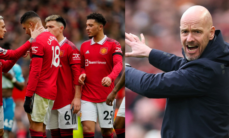 "The patience is over, he will be sold" - Manchester United set to sell their €29m rated first team player in the summer transfer window of 2023