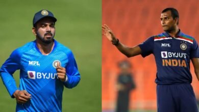 Indian 2024 World squad