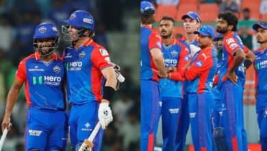 retentions IPL 2025 Auctions