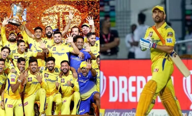 retention RCB 2025