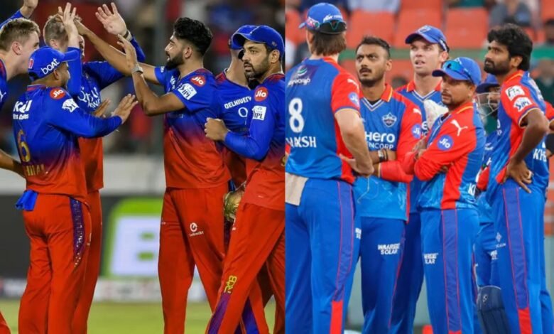 RCB target Mega Set